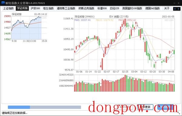 财经指数大全查询器