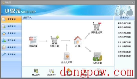 小管家ERP管理系统