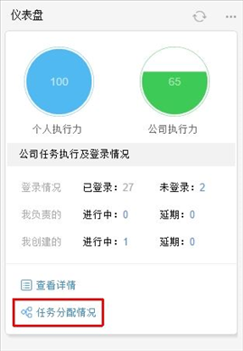 鱼骨企业任务协同系统