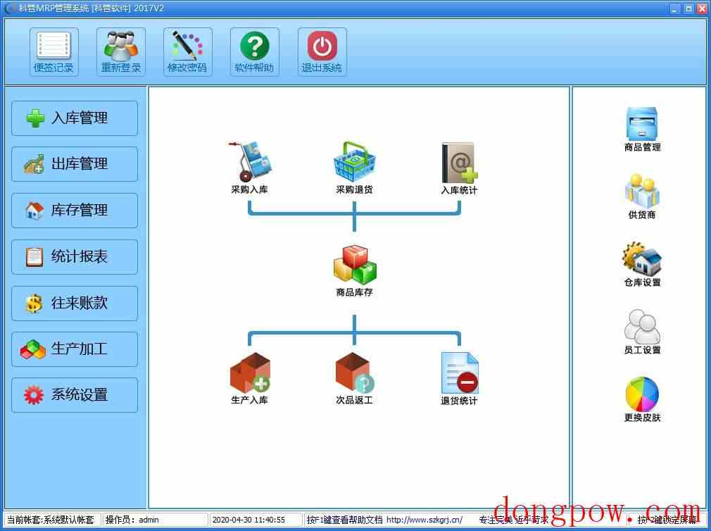 科管MRP管理系统