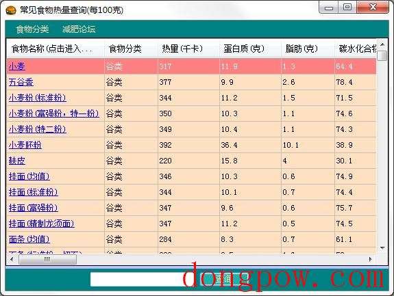 常见食物热量表查询软件