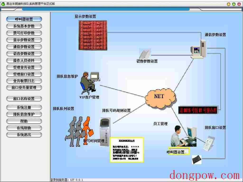 易达车辆装料排队叫号系统