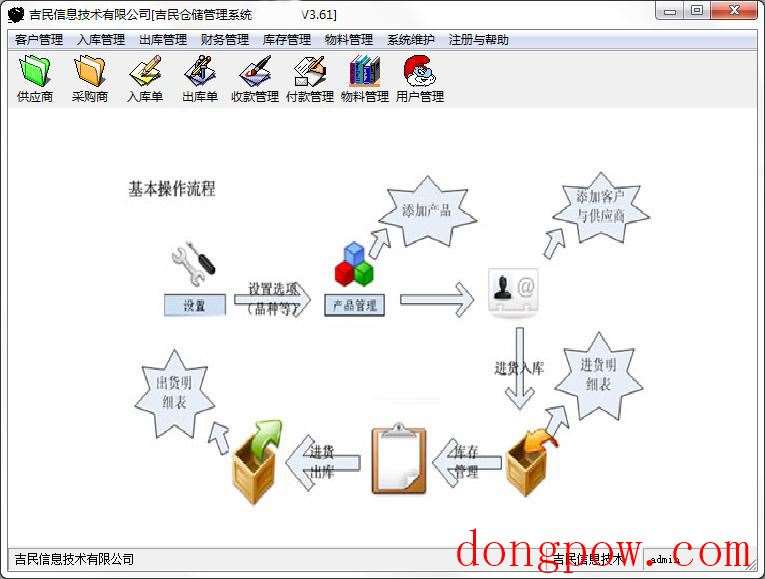 吉民仓储进销存管理系统