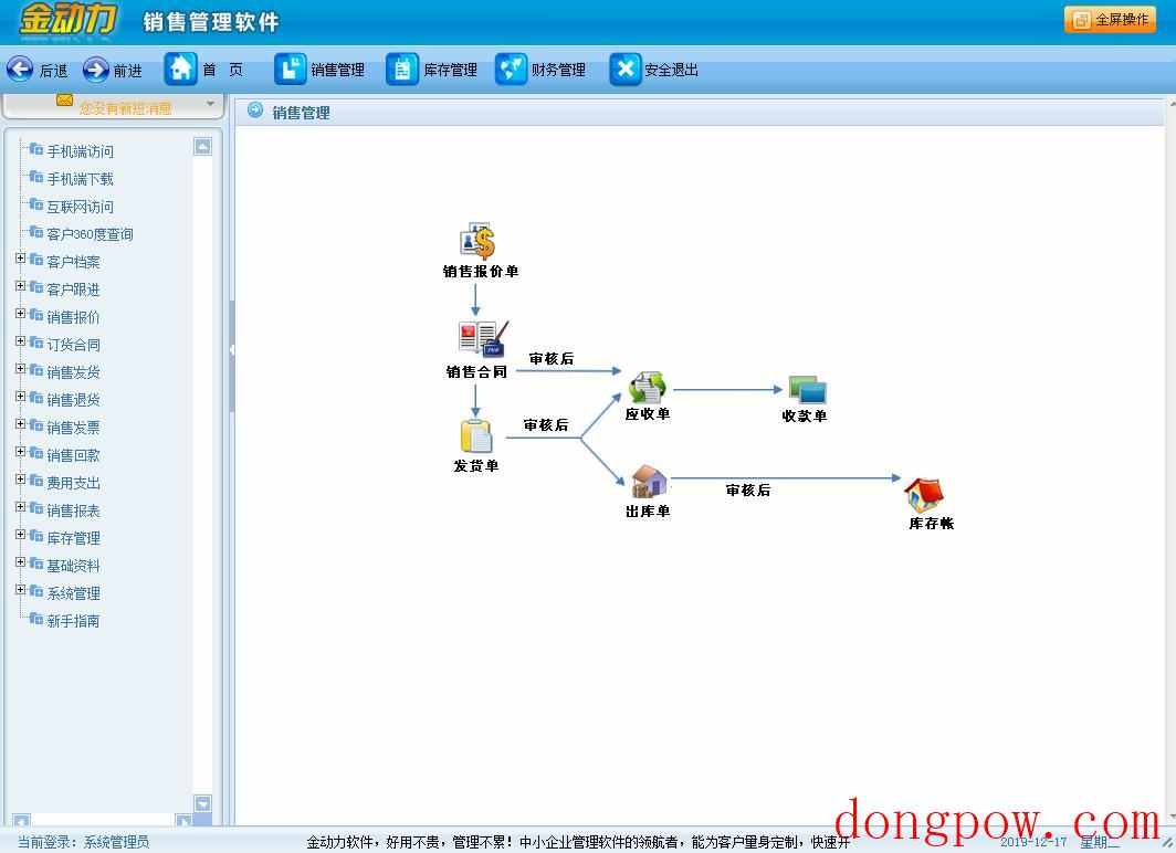 金动力销售管理软件