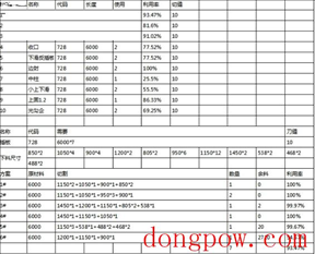 无忧门窗下料 V4.2 官方版