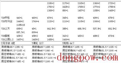 无忧门窗下料 V4.2 官方版