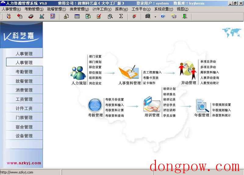 科艺嘉人力资源管理软件