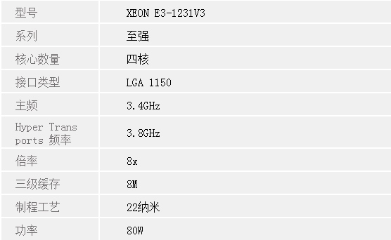 4578元组装电脑配置单 2017年最新电脑配置推荐