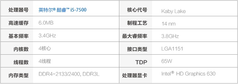 5432元电脑配置单 i5-7500处理器配GTX1060独显电脑配置推荐