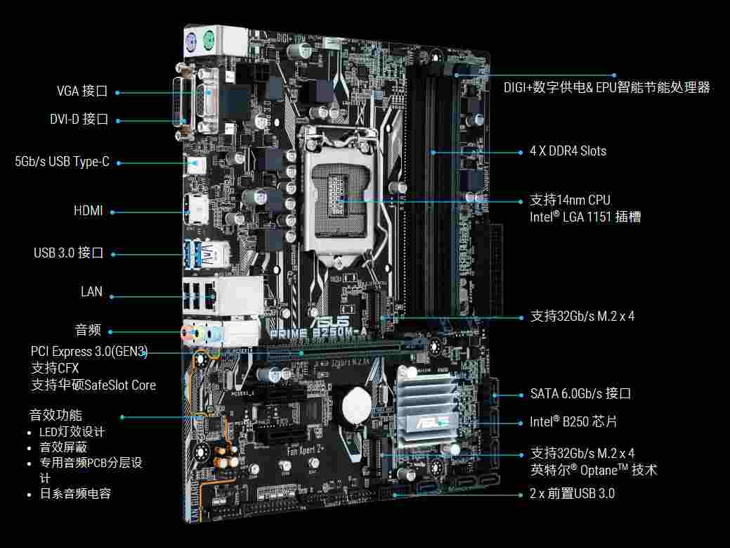 7K价值DIY为设计而生 i7-7700k+4G独显电脑配置推荐