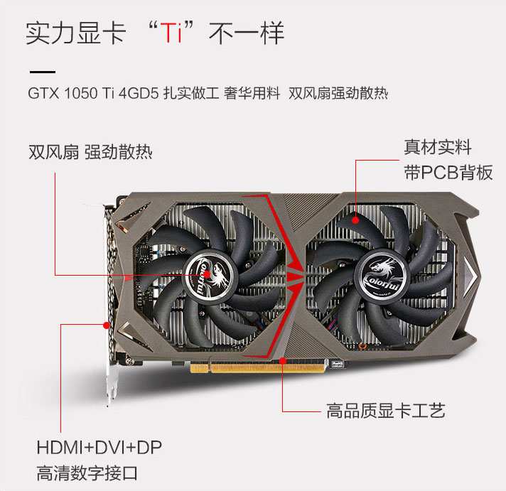 3K价值电竞DIY非凡体验 七代i3+GTX1050Ti-4GD5