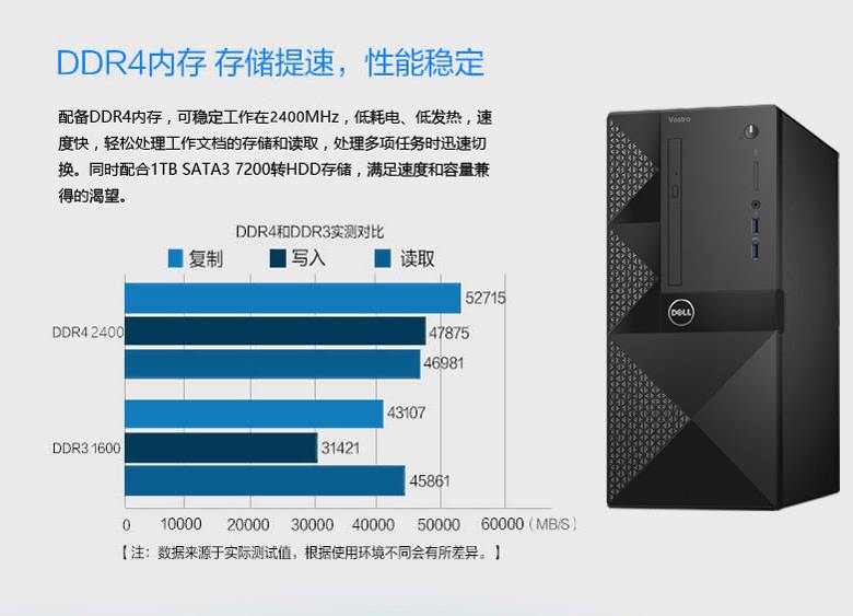 3599元戴尔主机推荐：i5 7400/1TB硬盘