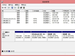 Win8硬盘分区的详细方法