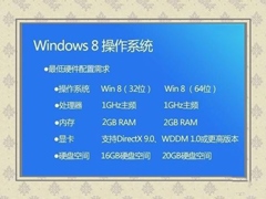 Win8系统如何使用Windows to go功能？