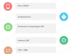 索尼新机曝光：骁龙835+安卓8.0