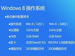 安装Win8 64位系统的最低配置要求