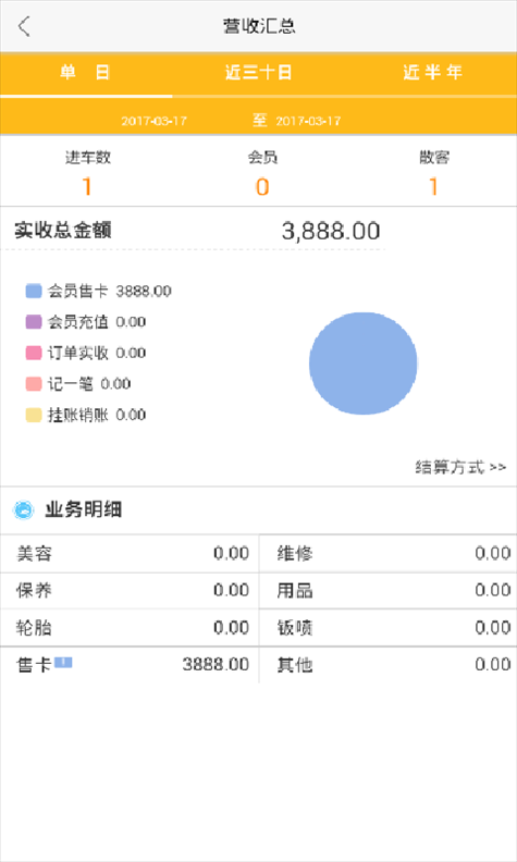 掌上车店 v1.6.5.170710