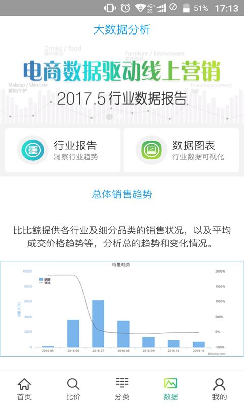 比比鲸 v4.0.0