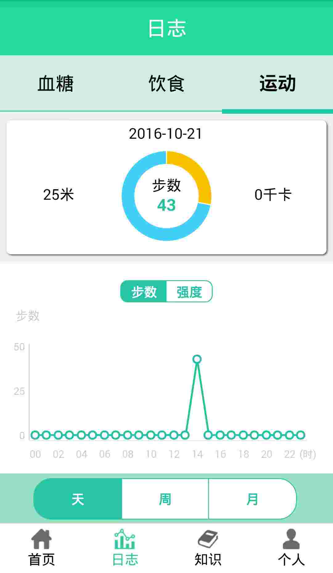 糖友 v1.0.0.9