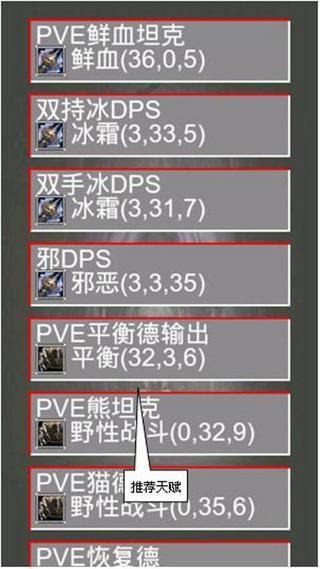 魔兽世界天赋模拟器 v4.3.01