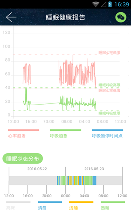 睡眠卫士 v3.0.13