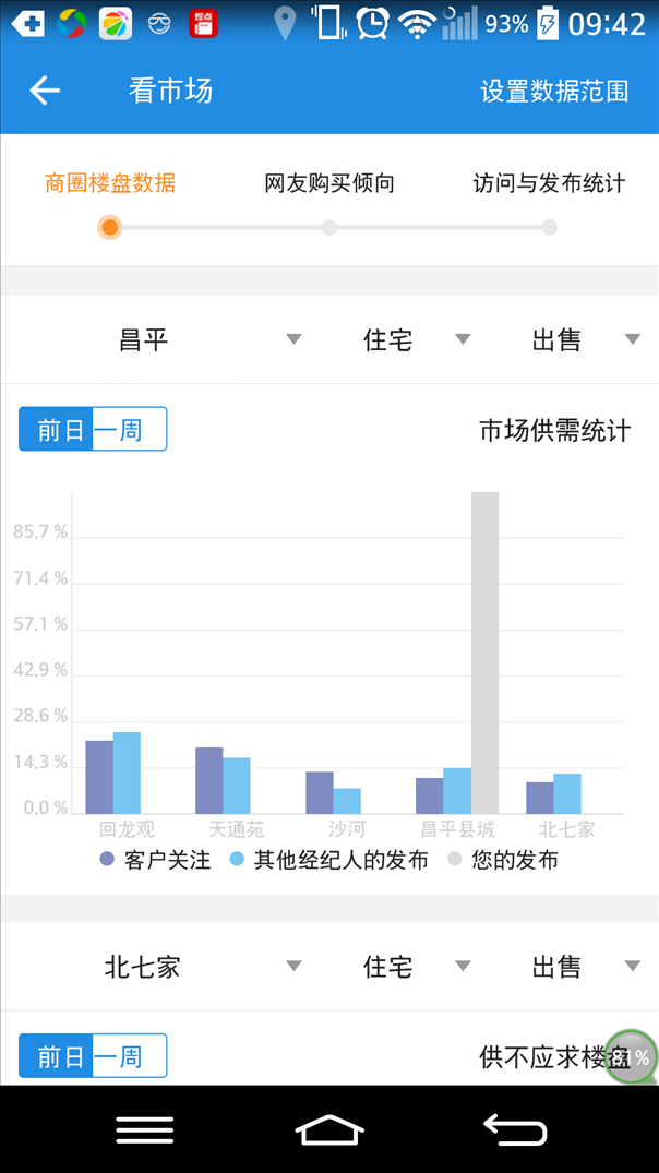 搜房帮 v5.6.5