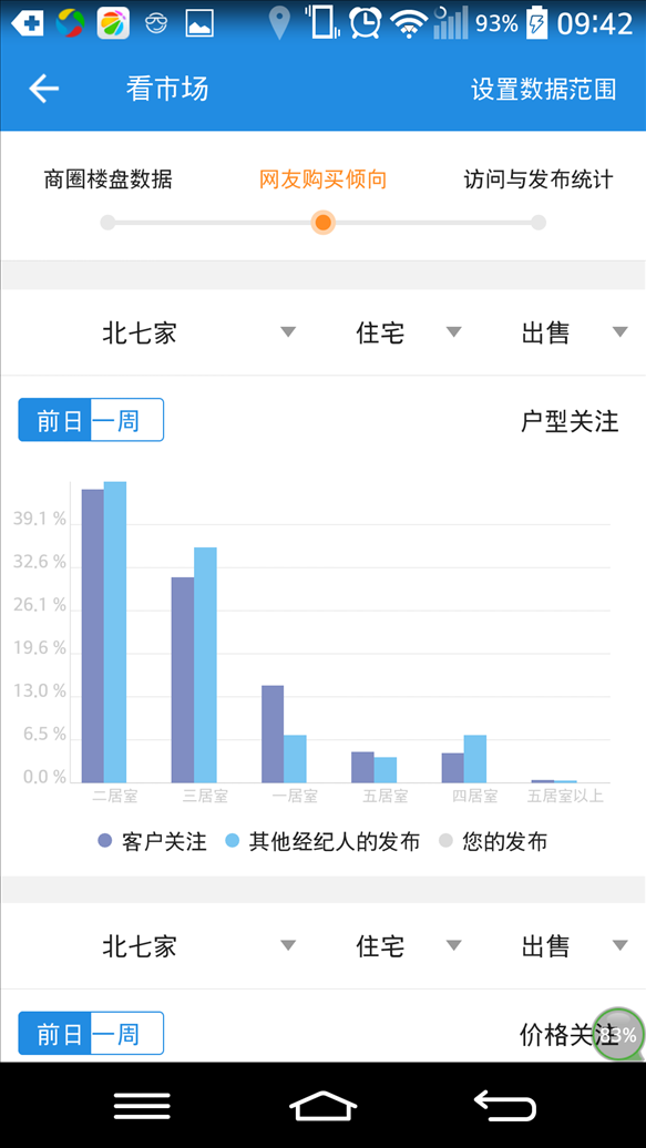 搜房帮 v5.6.5