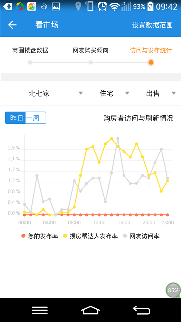 搜房帮 v5.6.5