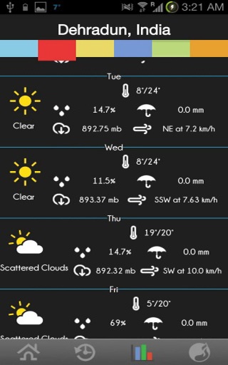 蜡纸天气 v2.0.21