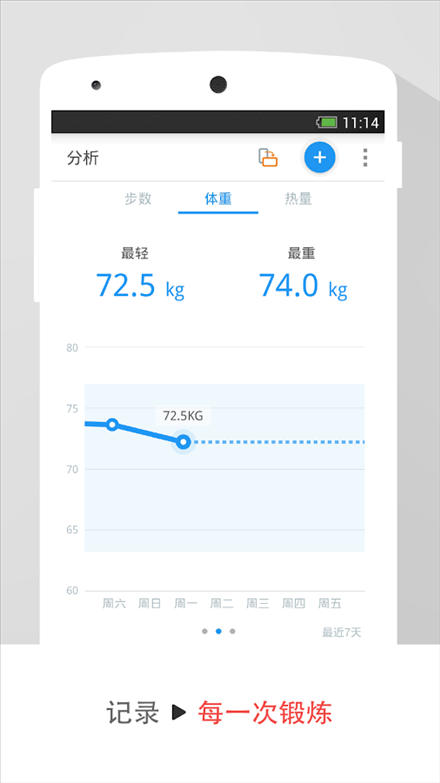 动动国际版 v2.17.0