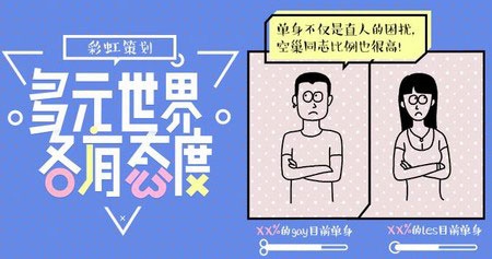 网易新闻 v26.2