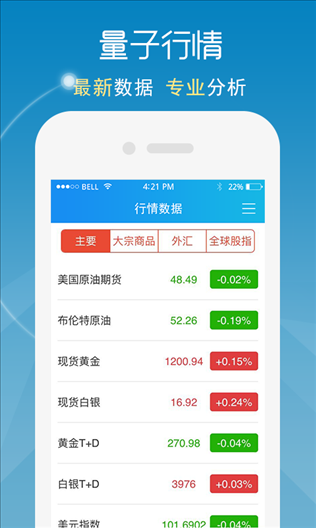 量子财经 v2.5.3