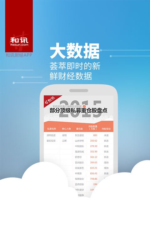 和讯财经 v4.2.4