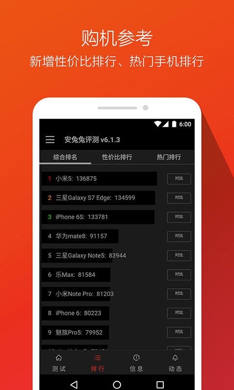 安兔兔评测 v6.3.3