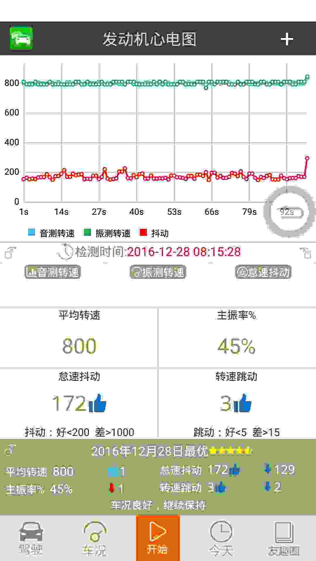 友趣安驾 v2.7.0