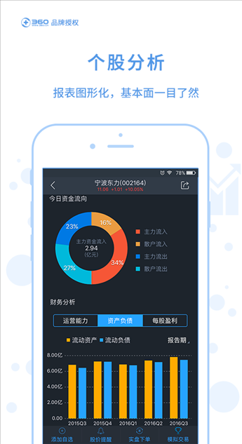 360股票 v2.0.3.1