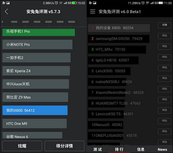 安兔兔评测 v6.3.3