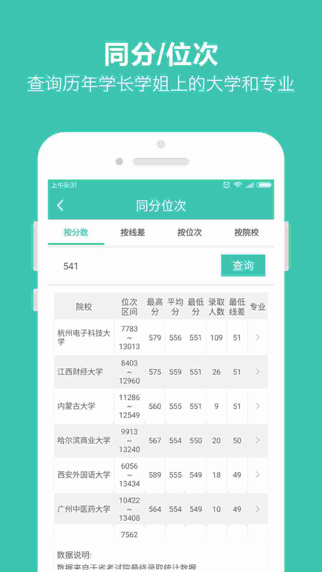 优志愿 v3.30