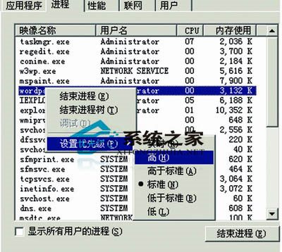 设置优先级