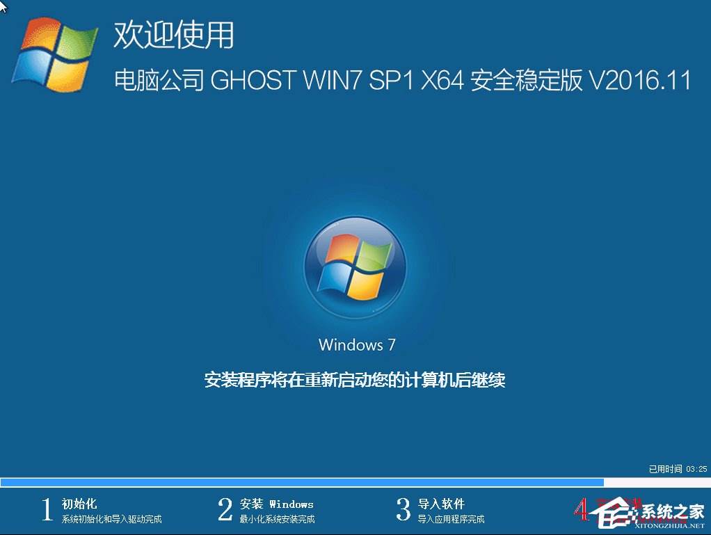 96KaiFa源码一键还原工具图文教程：支持gpt分区安装Win7（附视频）