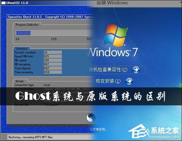 原版镜像和Ghost差别很大吗？Ghost系统与原版系统的区别
