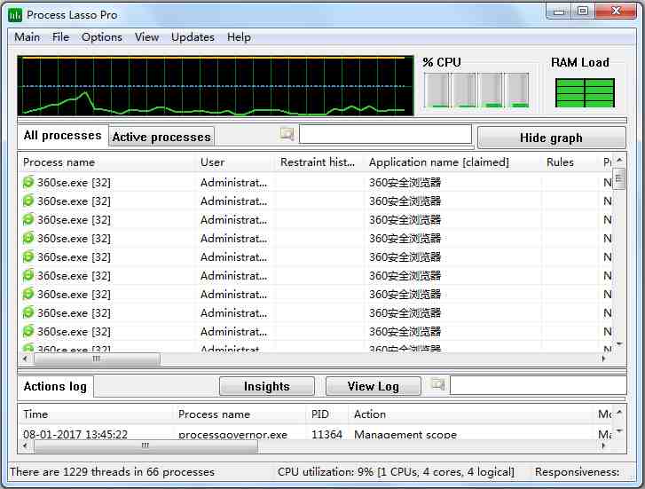 进程优化工具(Process Lasso Pro) V9.0.0.382 中文绿色版