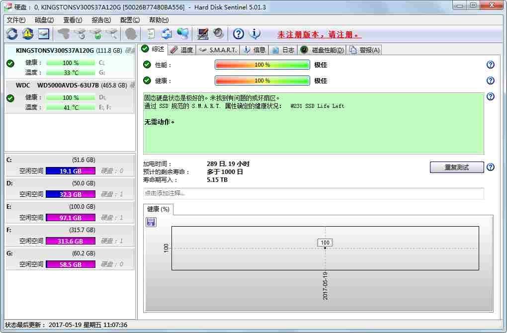 硬盘哨兵(Hard Disk Sentinel) V5.01.3 中文版