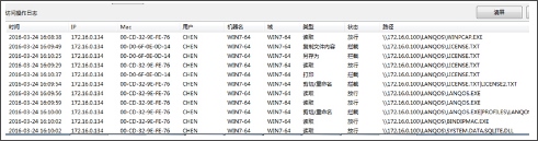 大势至局域网共享文件管理系统 V10.8.0.0