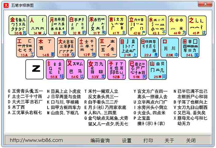 五笔字根表图 V2.0 绿色版