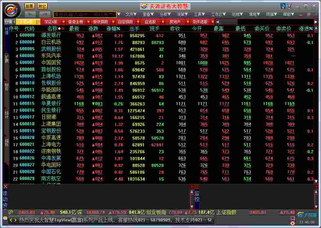 天源证券大智慧 V7.0 专业版