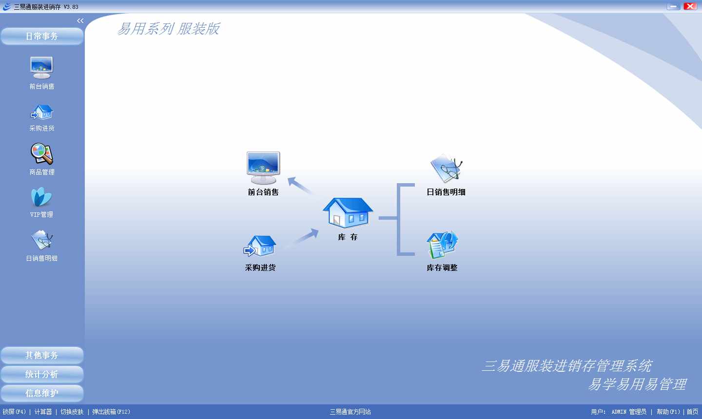 三易通服装进销存软件 V3.83