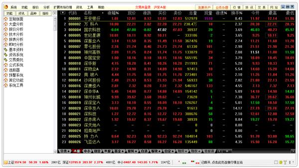 山西证券金典通理财版 V6.15