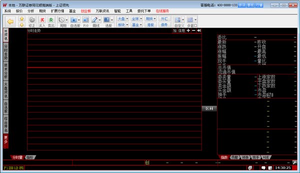 万联证券同花顺 V2015 高端版