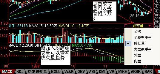 联讯证券同花顺高端版 V7.95.59